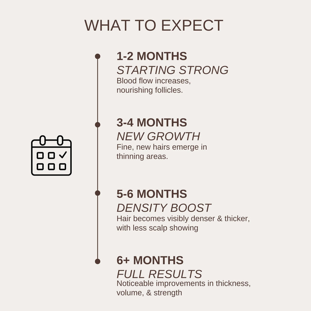 LED Hair Growth Brush – Stop Hair Loss & Regrow Hair Naturally